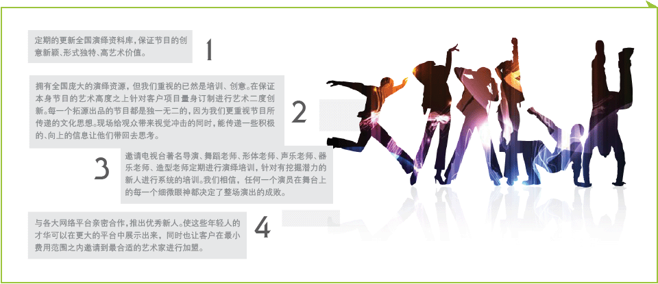 我們?cè)谘菟嚹Ｌ亟?jīng)紀(jì)上的優(yōu)勢(shì)