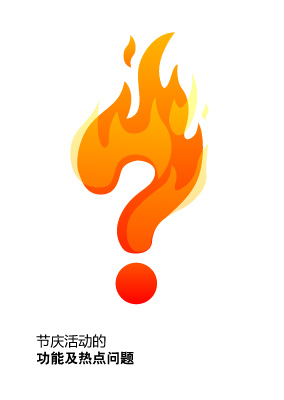 節(jié)慶活動(dòng)的功能及熱點(diǎn)問題
