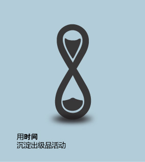 用時(shí)間沉淀出級品活動(dòng)