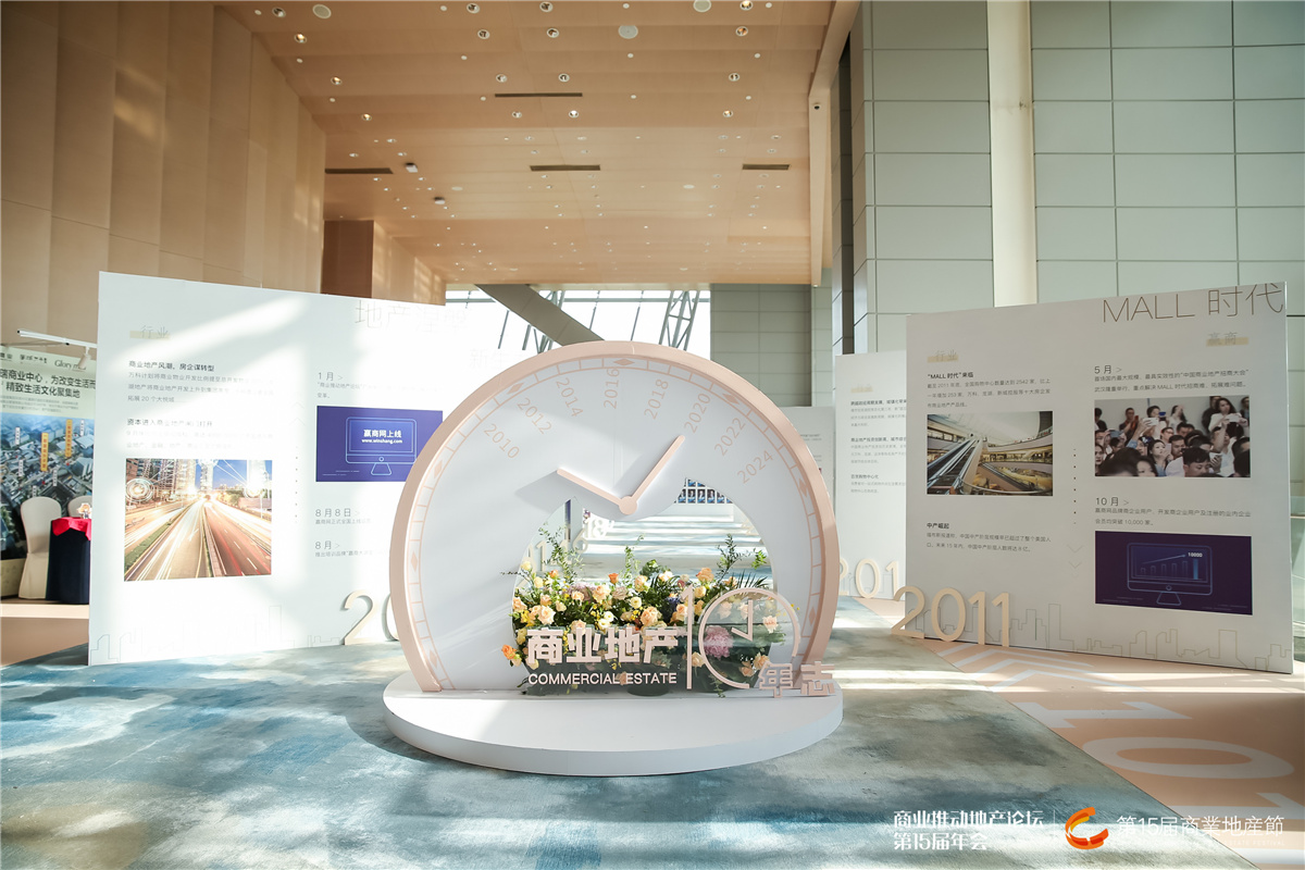 廣州會(huì)展活動(dòng)策劃：2020第15屆商業(yè)地產(chǎn)節(jié)