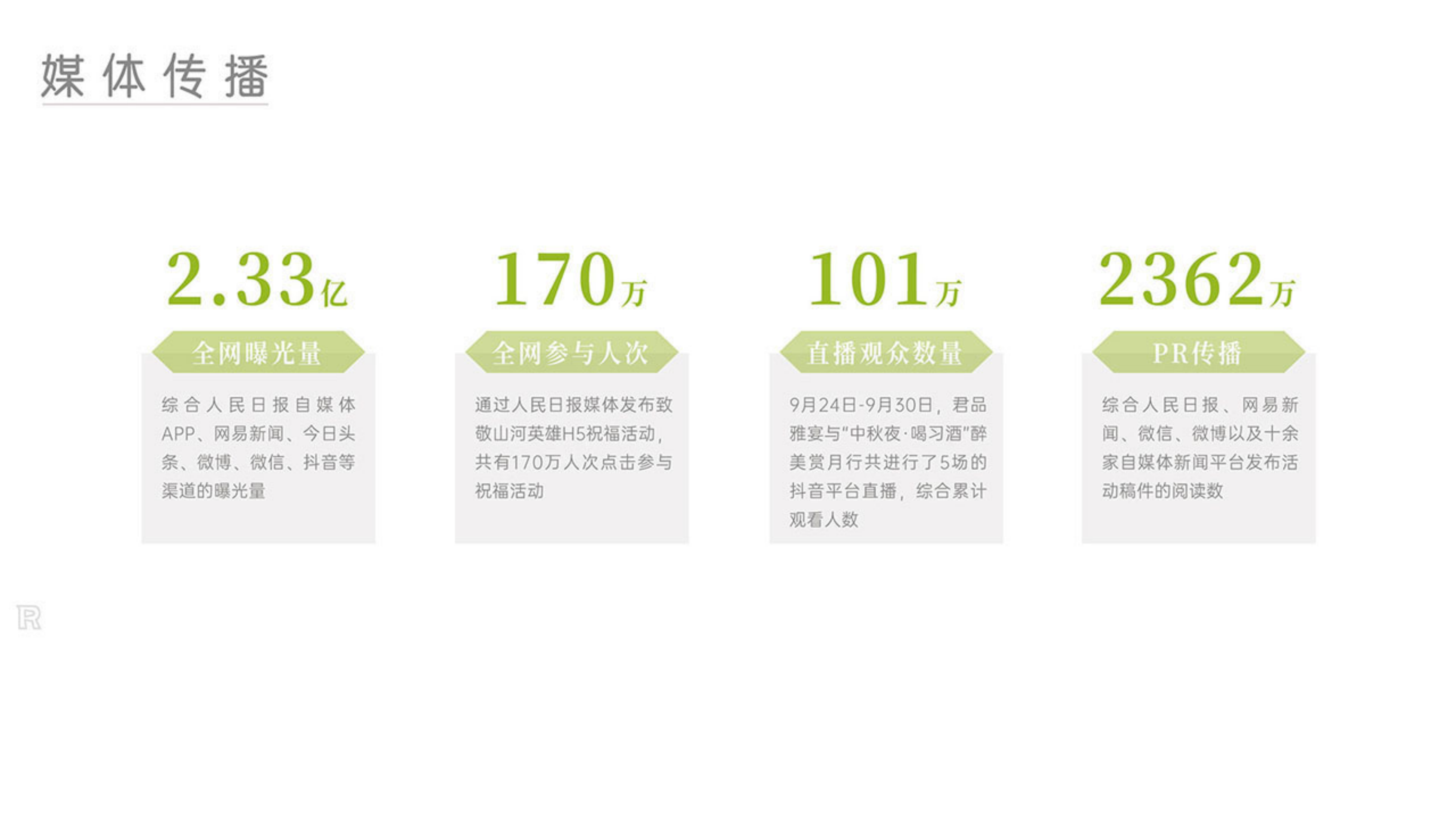 大型整合營(yíng)銷(xiāo)公關(guān)傳播案例丨2020年 #中秋夜 喝習(xí)酒# 醉美賞