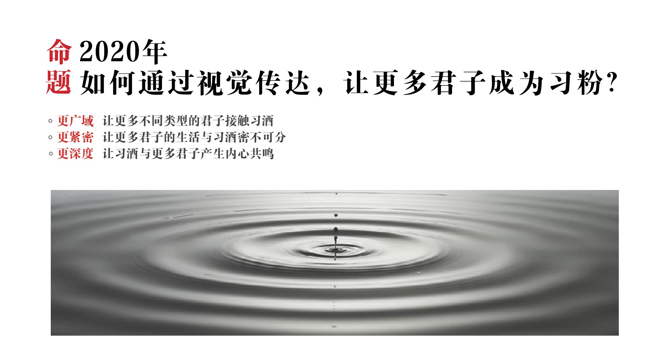 品牌策劃 | 習(xí)酒平面圖創(chuàng)意設(shè)計(jì)方案