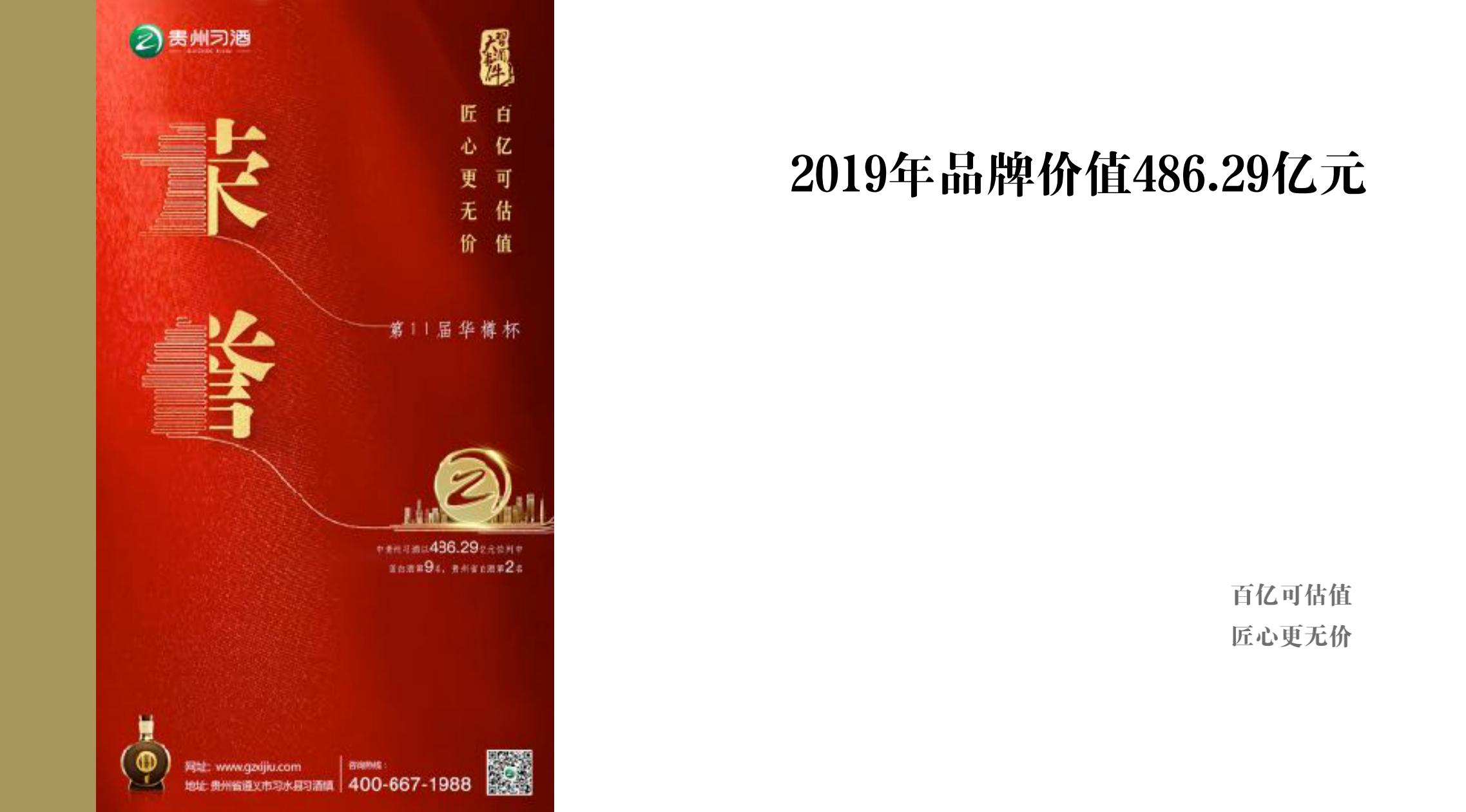 品牌策劃 | 習(xí)酒平面圖創(chuàng)意設(shè)計(jì)方案