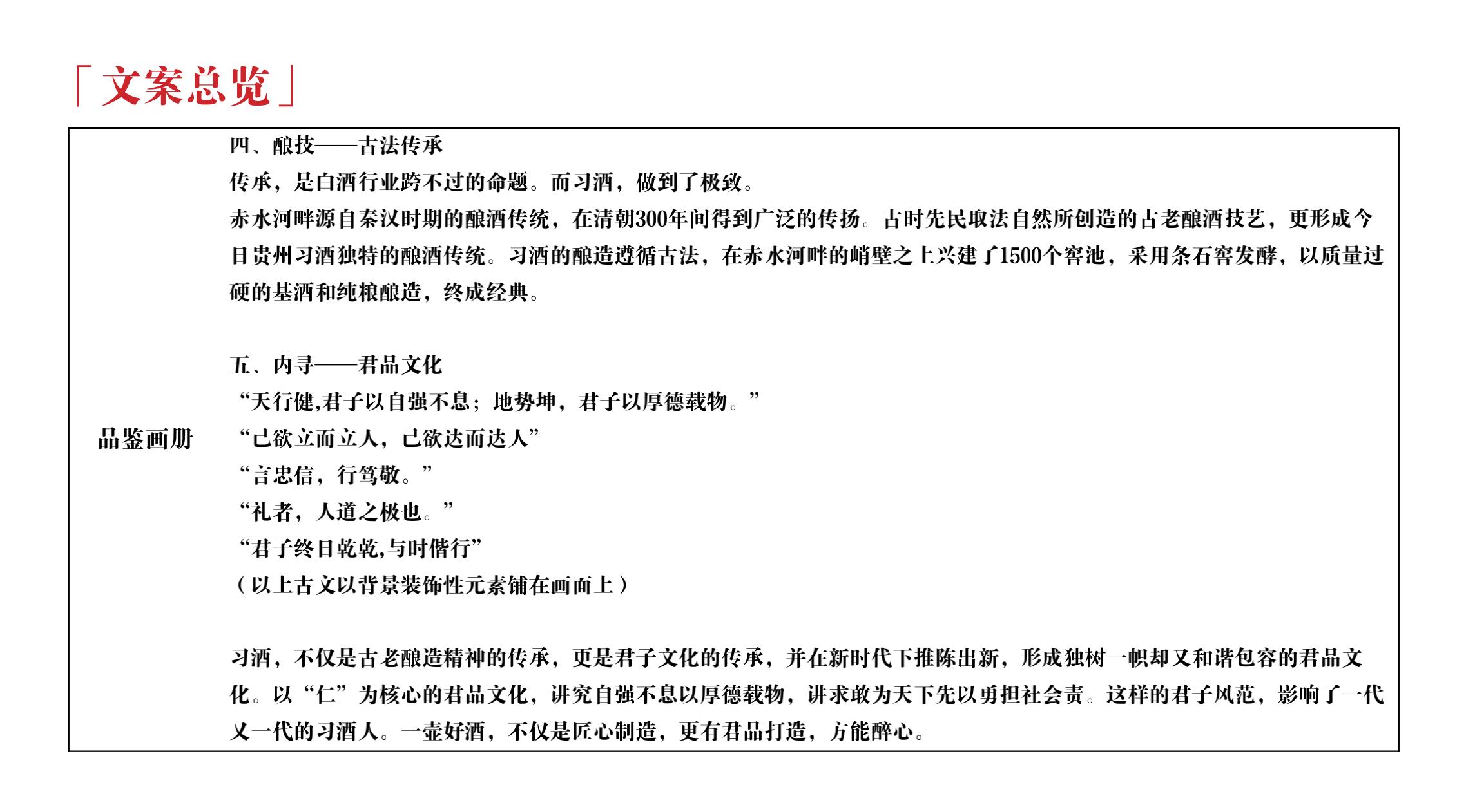 品牌策劃 | 習(xí)酒平面圖創(chuàng)意設(shè)計(jì)方案