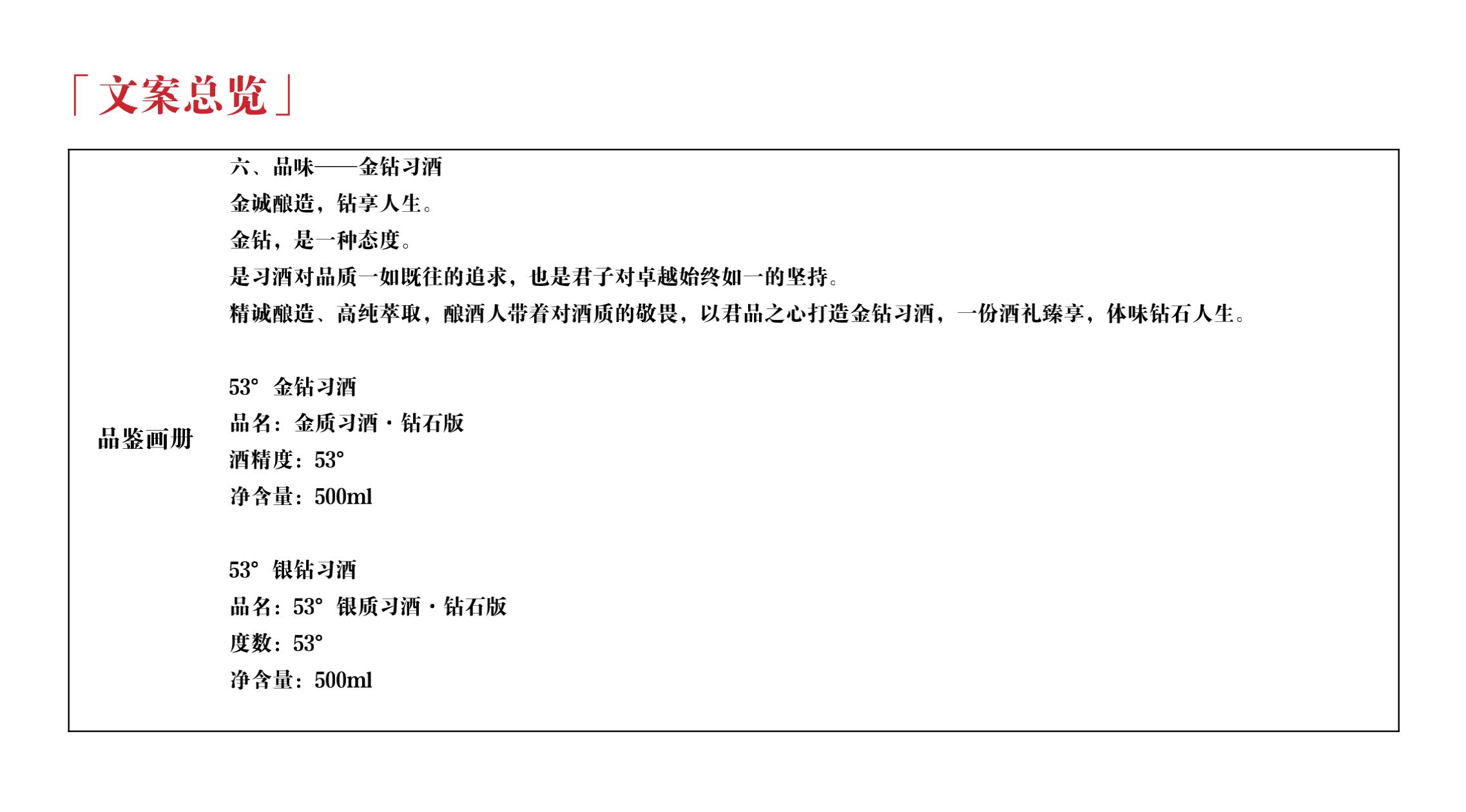 品牌策劃 | 習(xí)酒平面圖創(chuàng)意設(shè)計(jì)方案