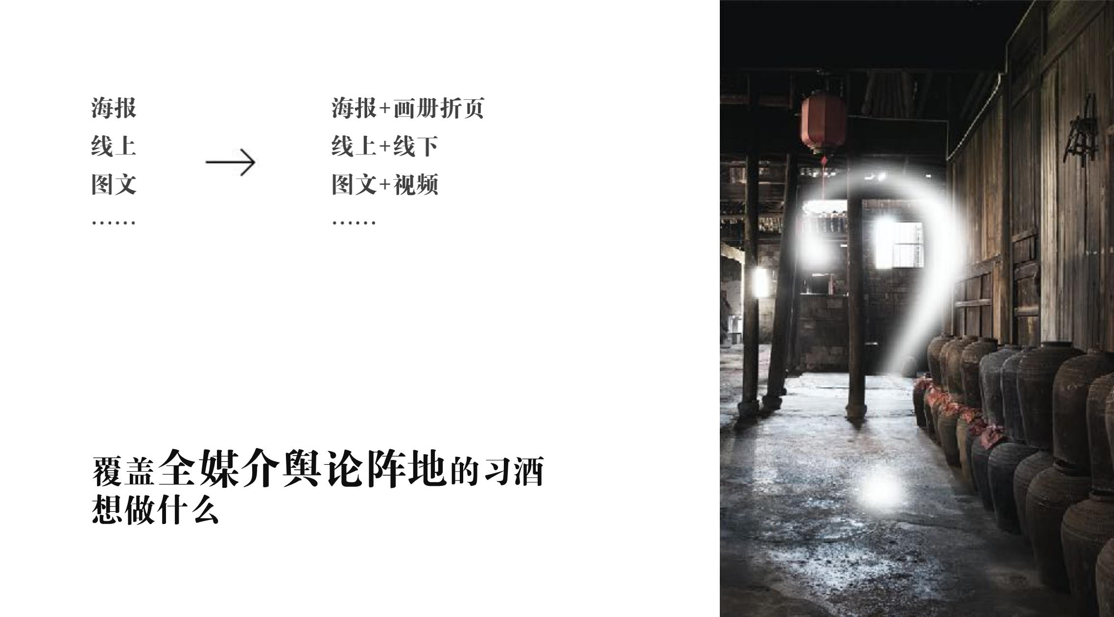 品牌策劃 | 習(xí)酒平面圖創(chuàng)意設(shè)計(jì)方案