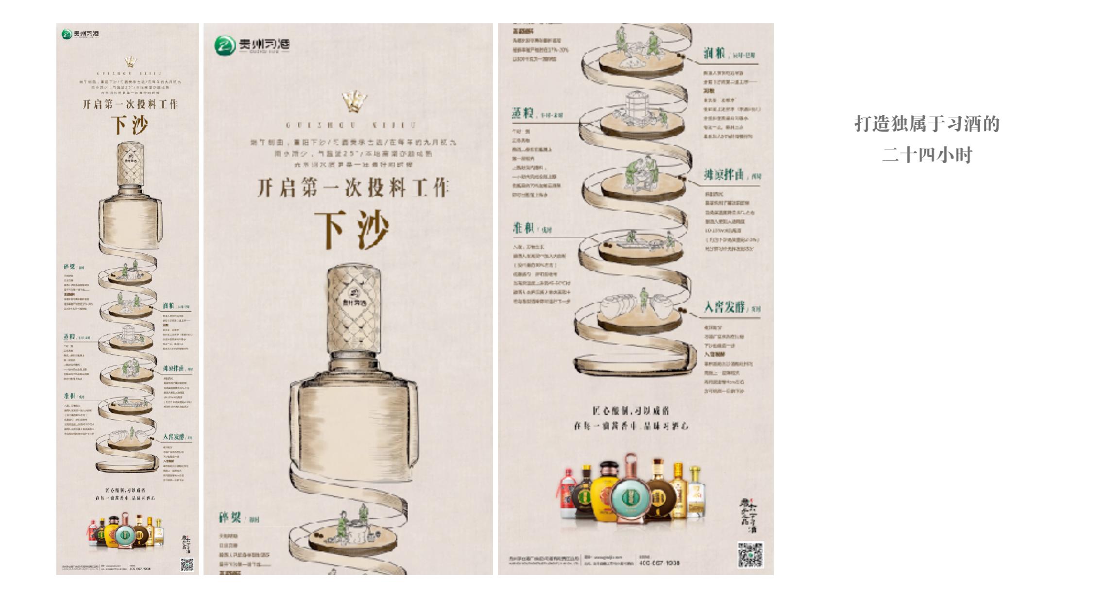 品牌策劃 | 習(xí)酒平面圖創(chuàng)意設(shè)計(jì)方案